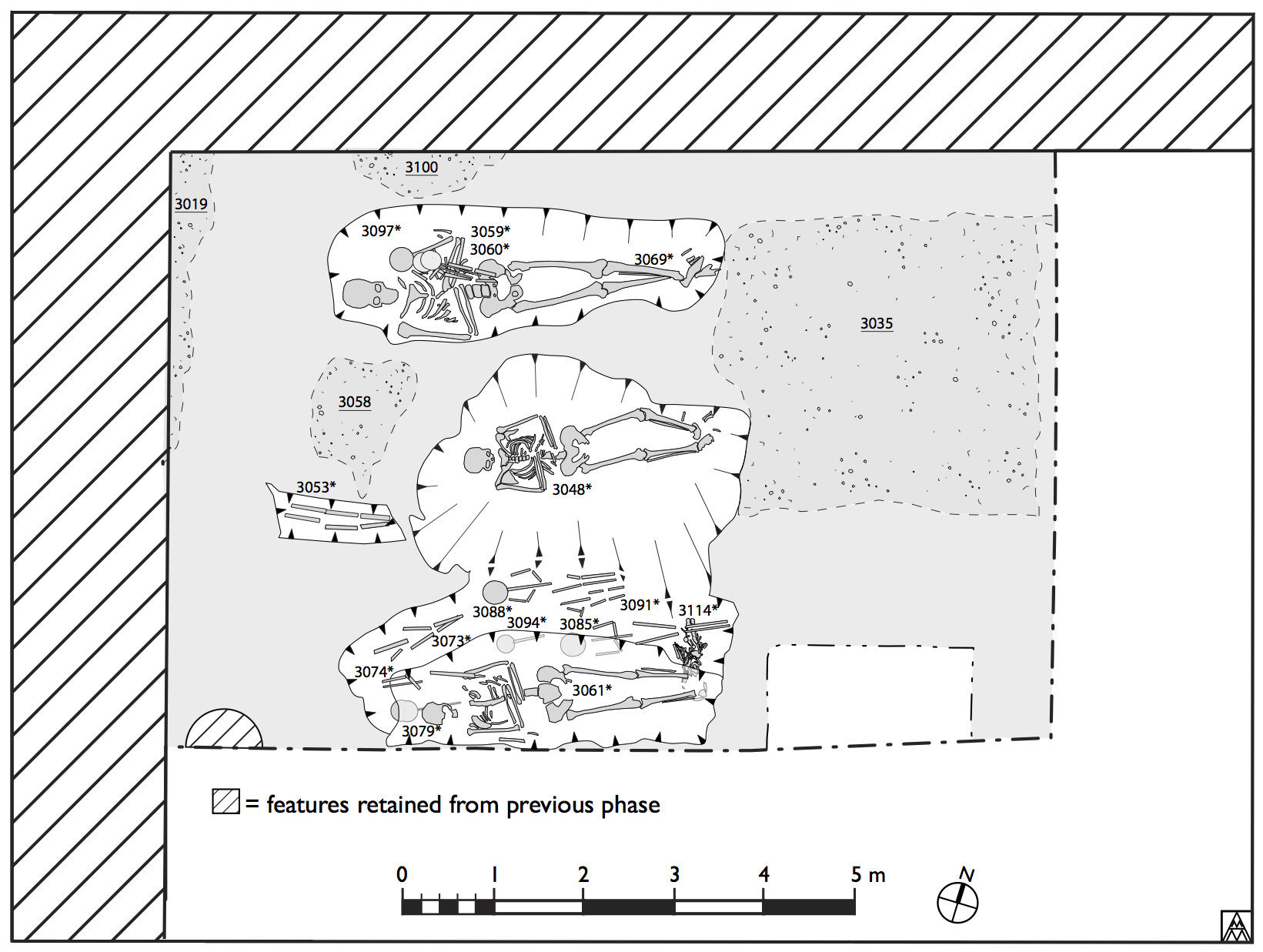 Figure 11. Plan of pavement 3058=3035=3019=3100 cut by 14th century graves (Margaret Andrews).